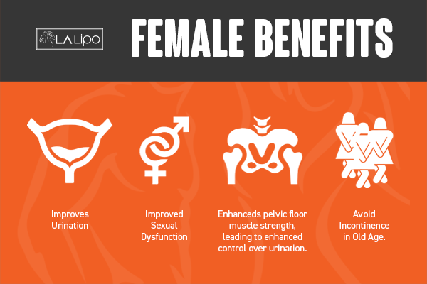 LA-EMS Incontinence Treatment Croydon - the benefits for women!